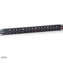 Passive PoE PatchPanel
