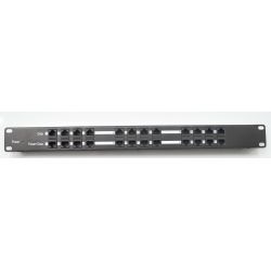 12 port PoE Rack Mount with 802.3at or af support