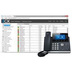 3CX Annual