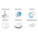 FIBARO Starter Kit EU