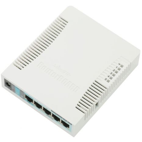 MikroTik Routerboard 951G-2HnD