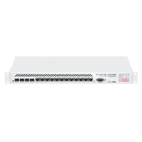 MikroTik Routerboard CCR1036-12G-4S-EM
