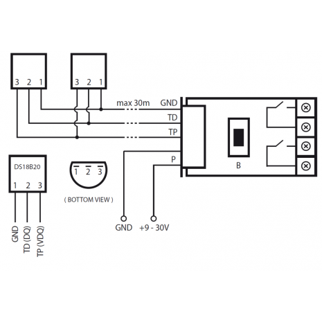 FIBARO Universal Binary Sensor