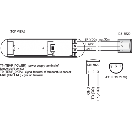 FIBARO Door/Window Sensor 2
