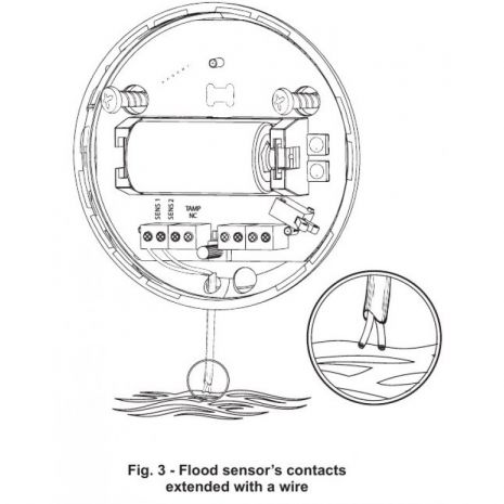 FIBARO Flood Sensor