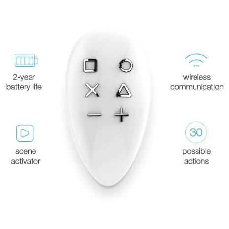 FIBARO Keyfob