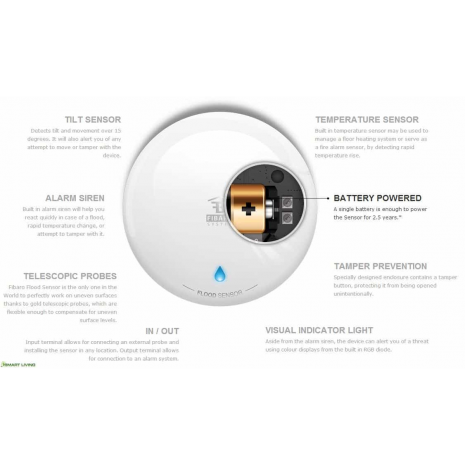 FIBARO Flood Sensor