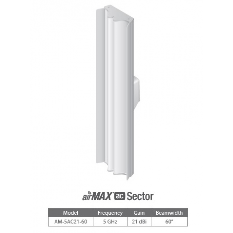 Ubiquiti airMAX® ac Sector Antenna AM-5AC21-60