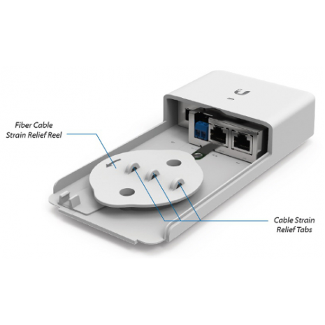 Ubiquiti FiberPoE, F-POE, Fiber + Power Solution for Outdoor PoE Devices