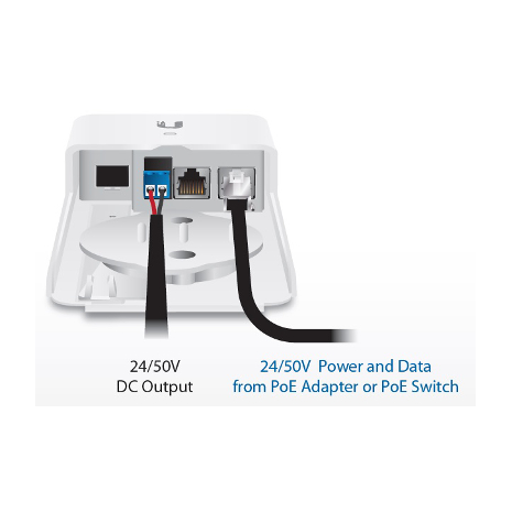 Ubiquiti FiberPoE, F-POE, Fiber + Power Solution for Outdoor PoE Devices