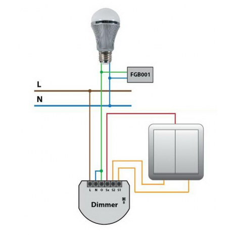 FIBARO Bypass 2