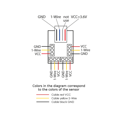 Tinycontrol SPLITER RJ11