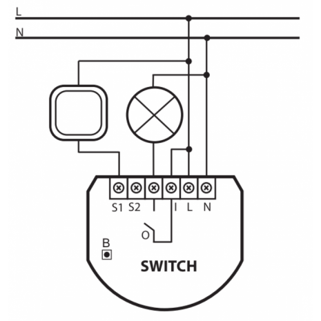 FIBARO Single Switch 2